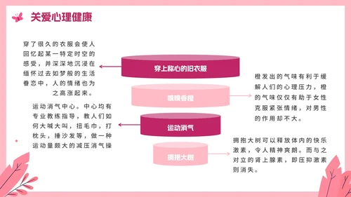 粉色卡通关爱女性健康科普教育PPT模板