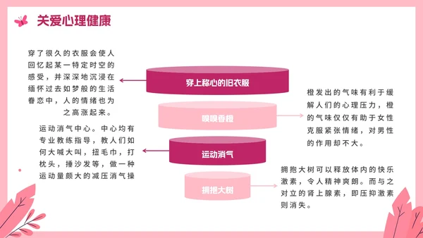 粉色卡通关爱女性健康科普教育PPT模板