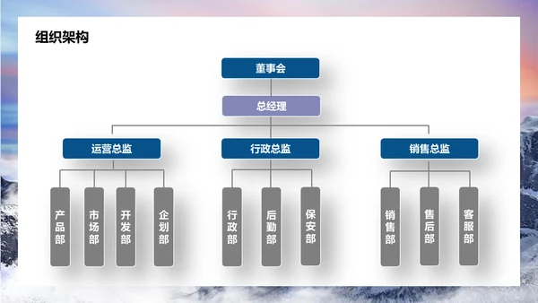 勇攀高峰企业文化宣传通用PPT模板