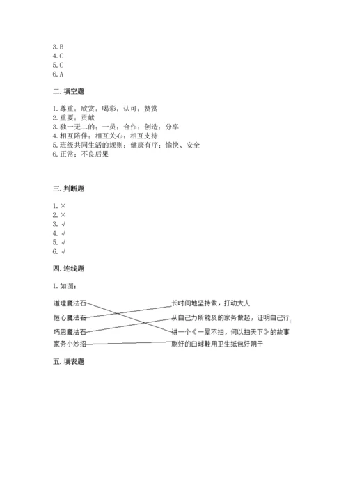 部编版道德与法治四年级上册期中测试卷及答案（名师系列）.docx