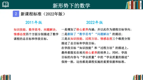 初中数学 七年级开学第一课 课件(共33张PPT)