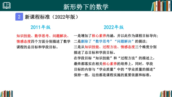 初中数学 七年级开学第一课 课件(共33张PPT)