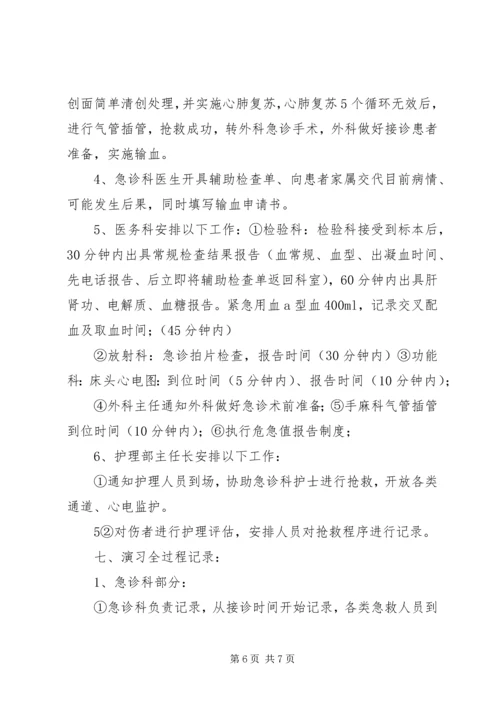 重大突发事件医疗卫生救援应急演练方案 (3).docx