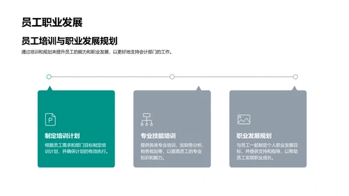 会计月度工作报告PPT模板