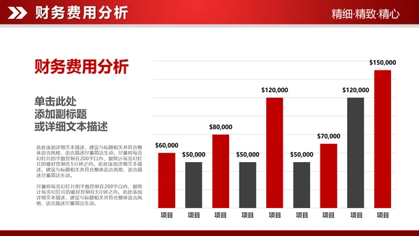 红色大气2019财务数据分析报告PPT