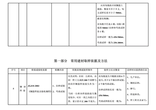 建设工程检测见证取样员手册.docx