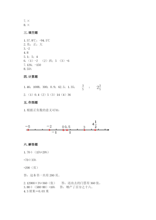 冀教版小学六年级下册数学期末检测试题附完整答案（夺冠）.docx