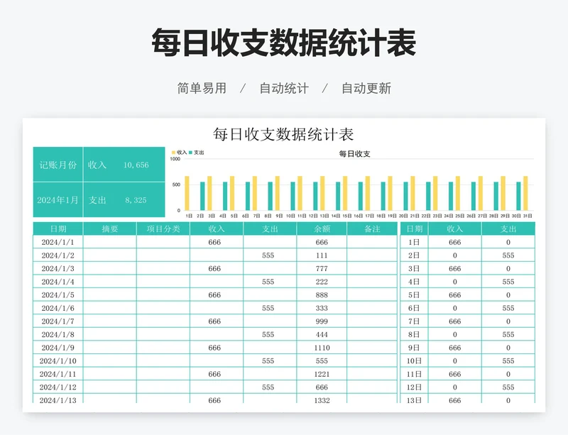 每日收支数据统计表