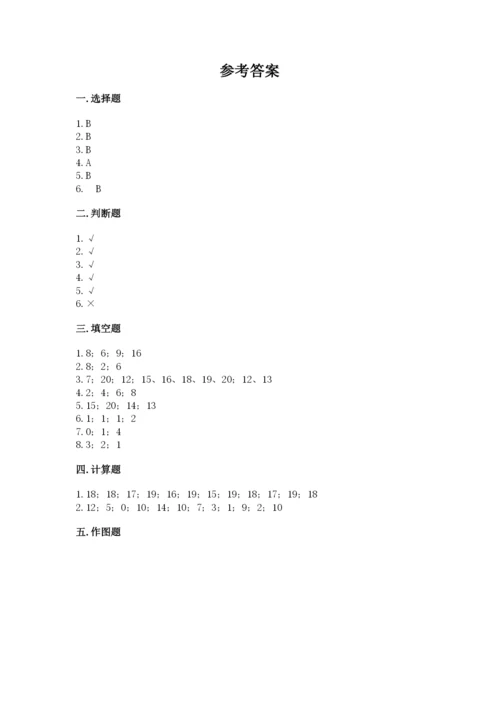 小学数学试卷一年级上册数学期末测试卷精品（夺冠系列）.docx