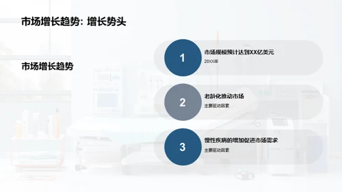 探索保健辅助器材市场