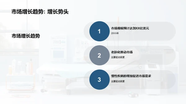 探索保健辅助器材市场