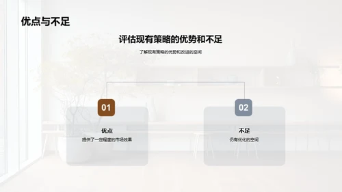 营销智慧：理念引领实践