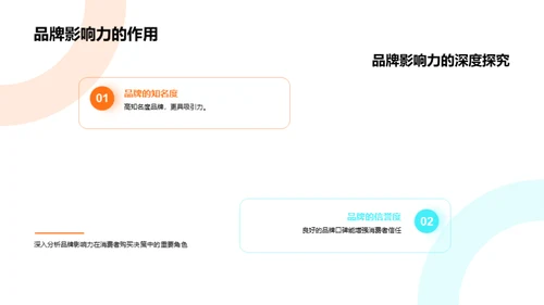 解密消费者购买行为