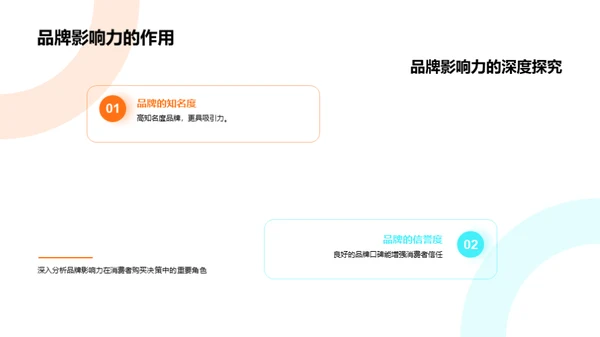 解密消费者购买行为