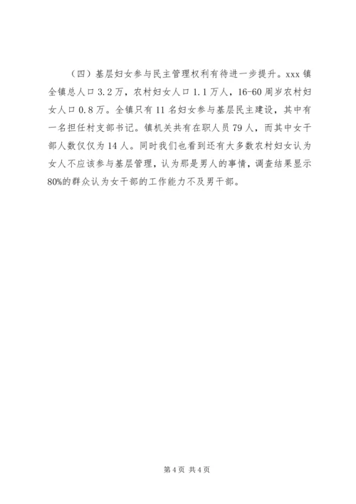 妇女维权工作调研报告 (3).docx