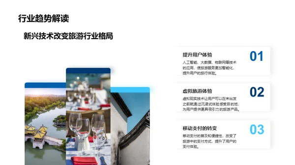 科技引领旅游创新