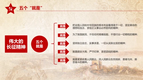 纪念长征胜利80周年大会上的讲话PPT