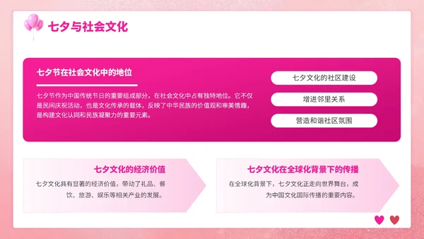 粉色3D立体七夕浪漫与爱相约七夕策划PPT模板