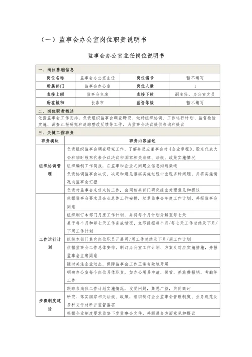 监事会办公室岗位职能职责.docx