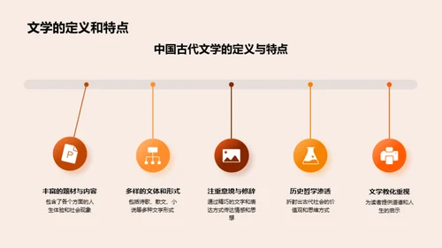 古典文学的当代智慧