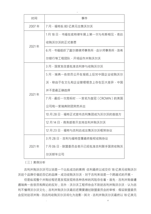 我国企业跨国并购相关风险分析