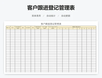 客户跟进登记管理表