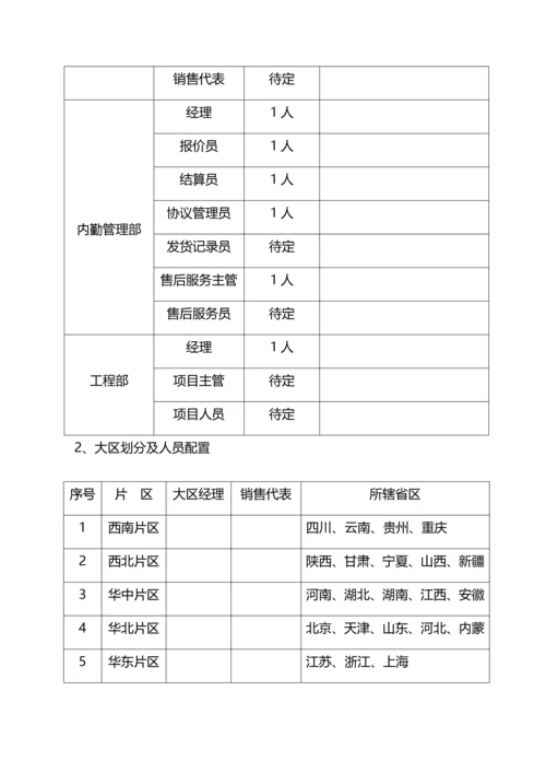 营销中心组织架构及规章制度.docx