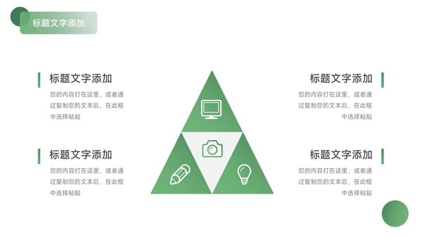 绿色简洁员工职业规划PPT模板