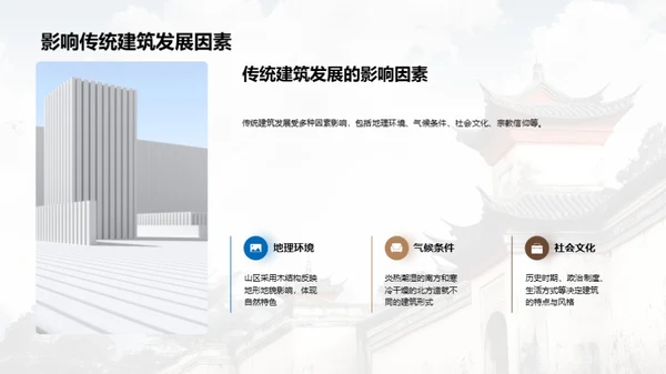 中国传统建筑的艺术魅力