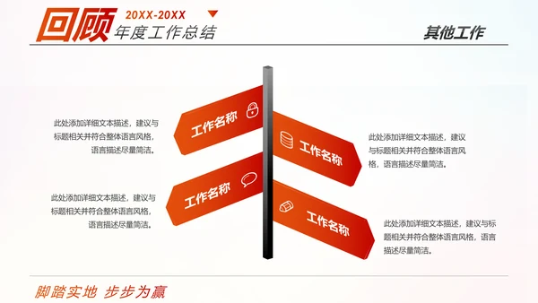 跨越2020新年计划年终总结述职报告PPT