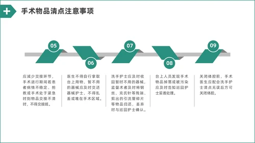 绿色水彩简约商务手术室护理培训PPT课件