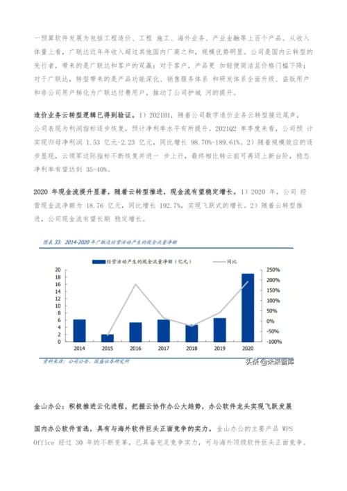 云计算产业专题研究报告-如何看云SaaS的安全边际.docx