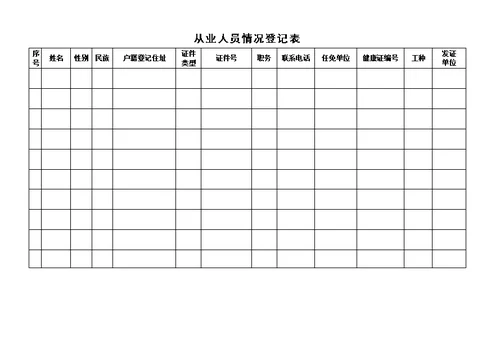 最新食品经营许可证申请书模板