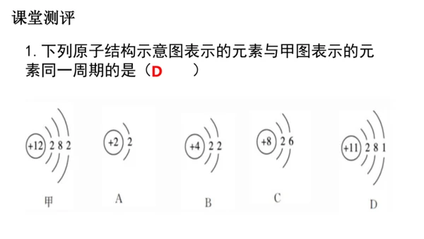 课题3 元素 课件(共27张PPT)