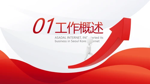 2023年终工作总结工作计划PPT动态