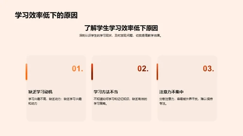 如何提高学生的学习效率
