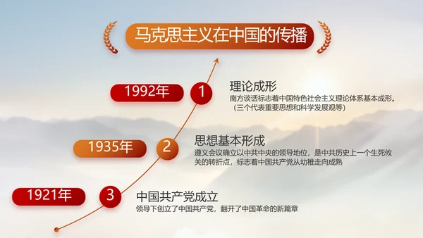 贵州脱贫攻坚成就展PPT动态模板