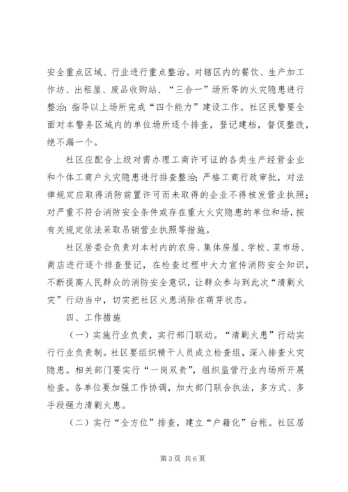 公安部“清剿火患”督察组莅临碧江区督察指导工作 (3).docx