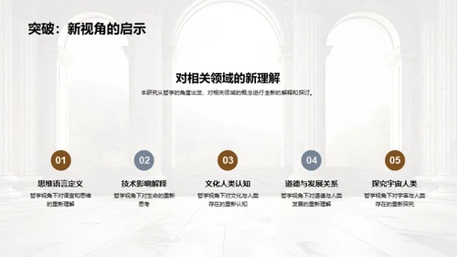 哲学研究的深度解析