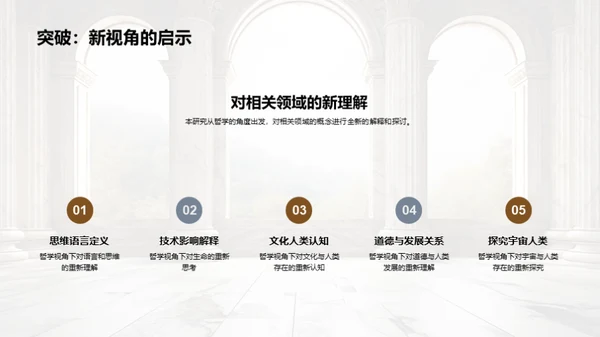 哲学研究的深度解析