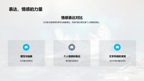 现代散文：细腻的生活