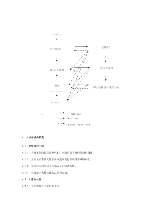 大修管理统一规定.docx