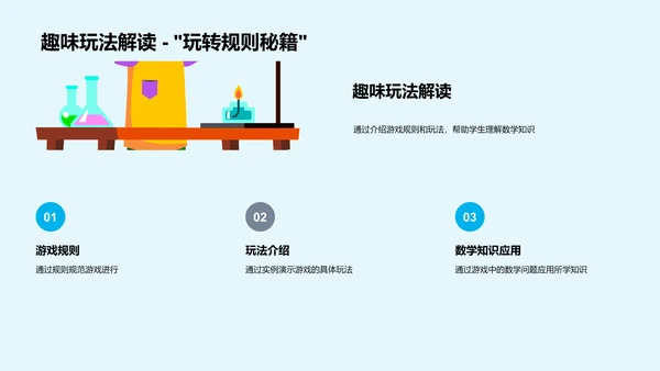 游戏化数学教学报告PPT模板