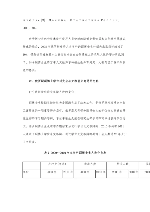 近二十年俄罗斯副博士学位研究生培养情况透视(下).docx