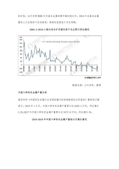 有色金属行业市场需求分析-预计供不应求.docx