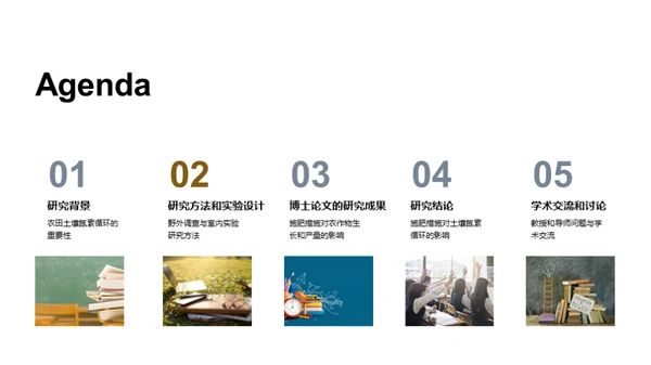3D风教育培训学术答辩PPT模板