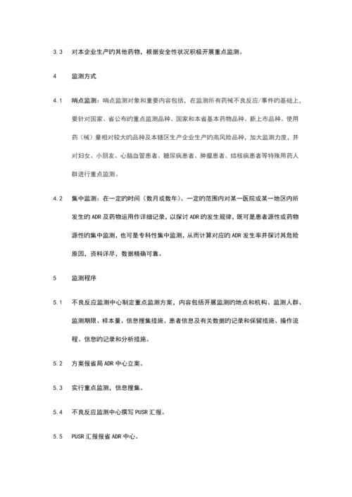 药品监测管理规程.docx