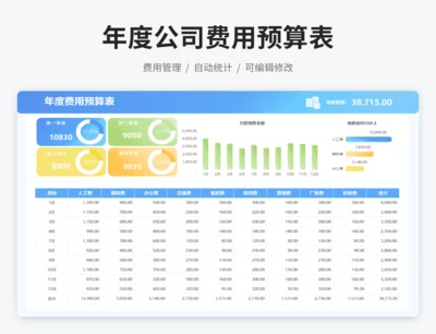 公司年度费用预算明细表