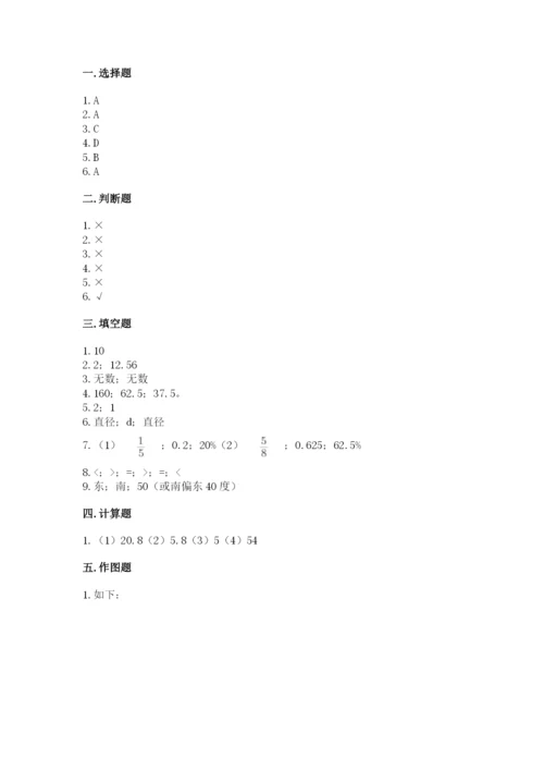 小学数学六年级上册期末测试卷（原创题）.docx