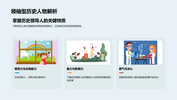 历史研究PPT模板